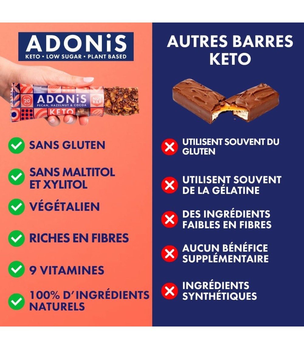 La Gaufff à Marie - Barre Kéto Pécan