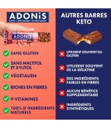 La Gaufff à Marie - Barre Kéto Pécan