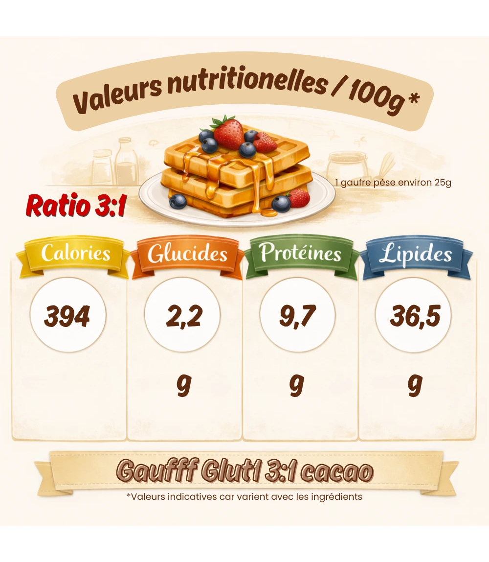 Gaufre Spéciale Glut1 & Kéto Ratio 3:1 Cacao | La Gaufff à Marie