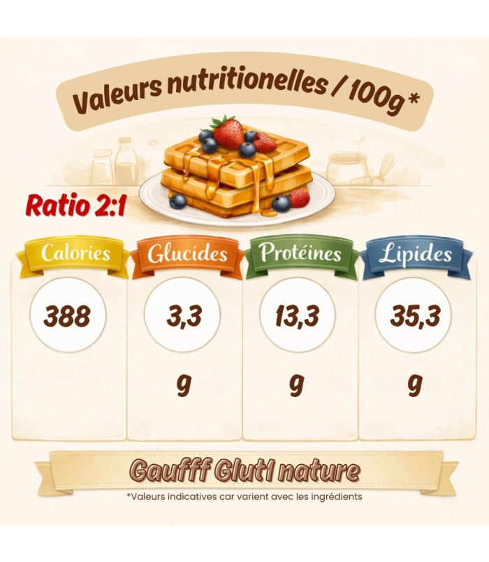 Gaufre Spéciale Glut1 & Kéto Ratio 2:1 | La Gaufff à Marie