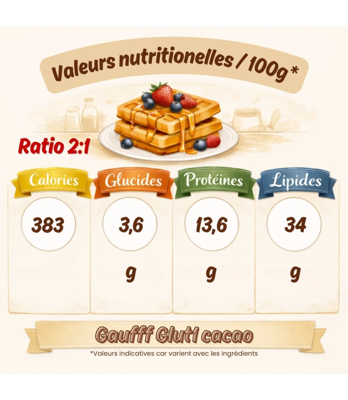 Gaufre Spéciale Glut1 & Kéto Cacao Ratio 2:1 | La Gaufff à Marie